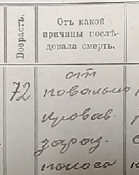 Как я в госархиве предков искал