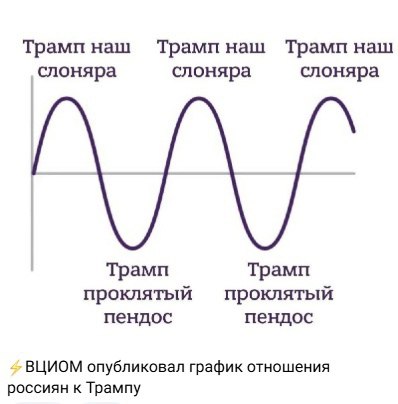 А он хорош!