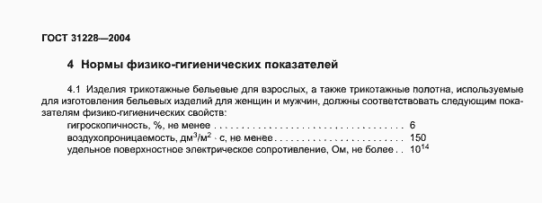 Кружевные трусы под запретом