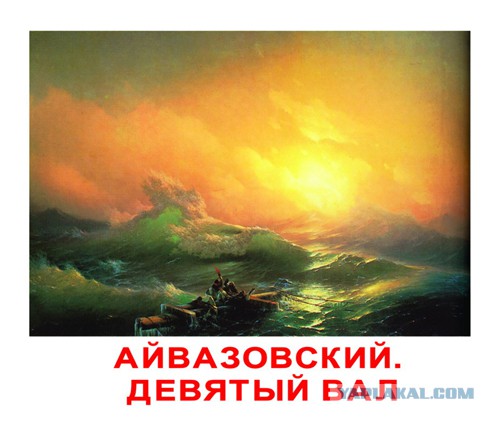 А вам известны настоящие имена знаменитостей?