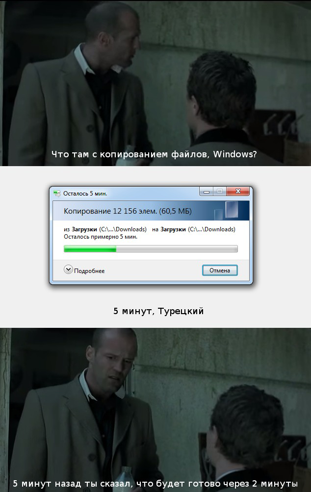 Когда Windows копирует файлы