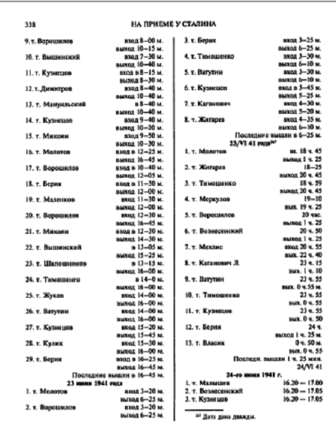 Сталин и ветер истории