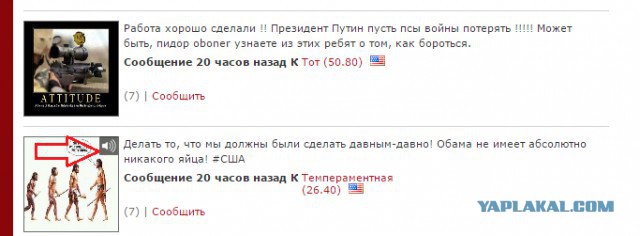 Реакция мирового интернет-сообщества на авиаудары