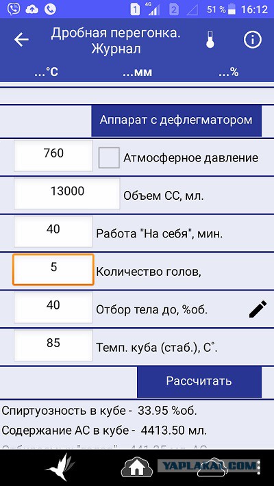 Начинающим самогонщикам