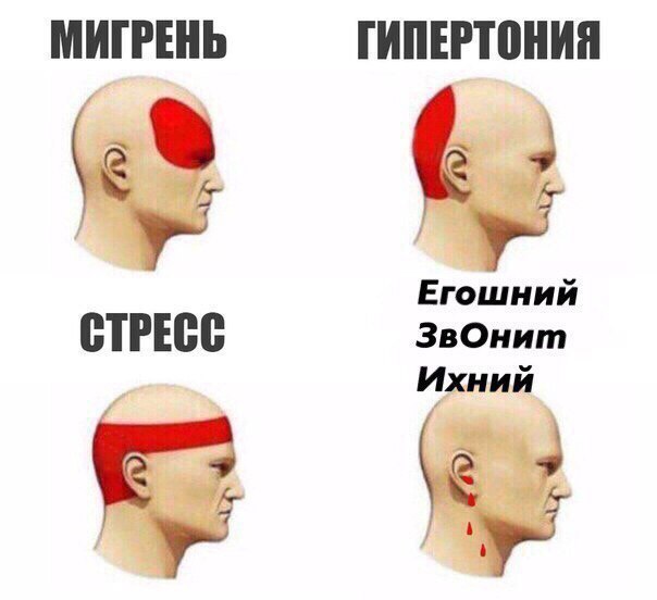 Смешные комментарии из социальных сетей 17.11.2017