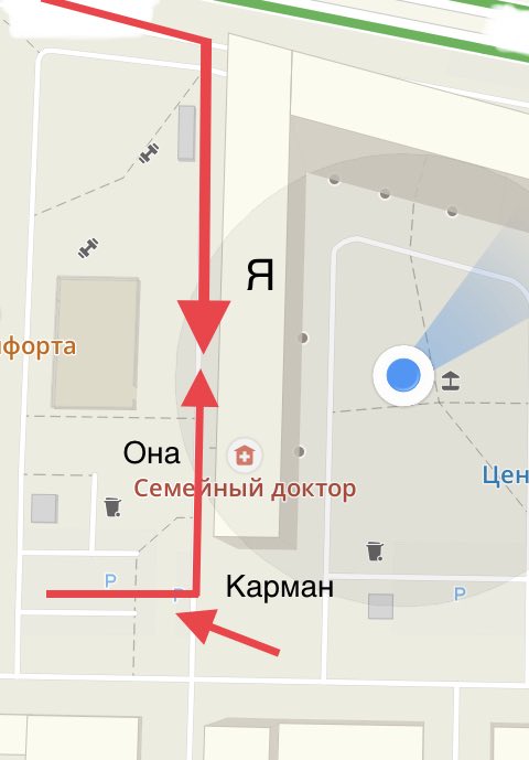 Почему женщины не уступают на дороге?