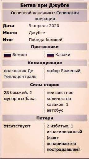 Всего понемногу. От 23.08