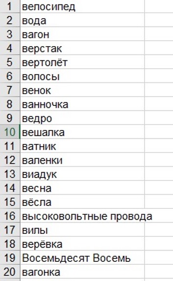 Найдите 20 слов на одну букву