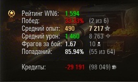 Wargaming 14