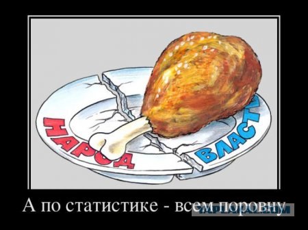 10 вещей, из-за которых мне стыдно за Россию