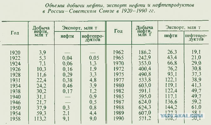 Центробанк пизданулся? Центробанк пизданулся?