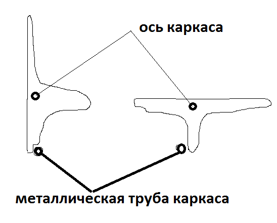 "Я у мамы инженер"