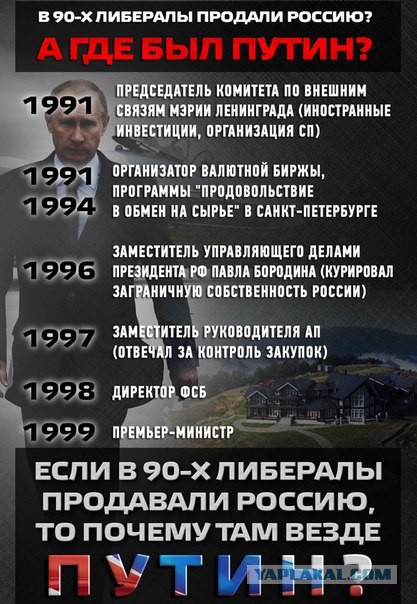 Я помню 90-е