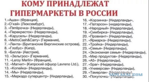 Фундаментальное различие между СССР и Россией