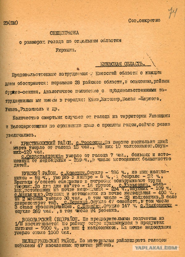 Раскулачивание крестьян в СССР