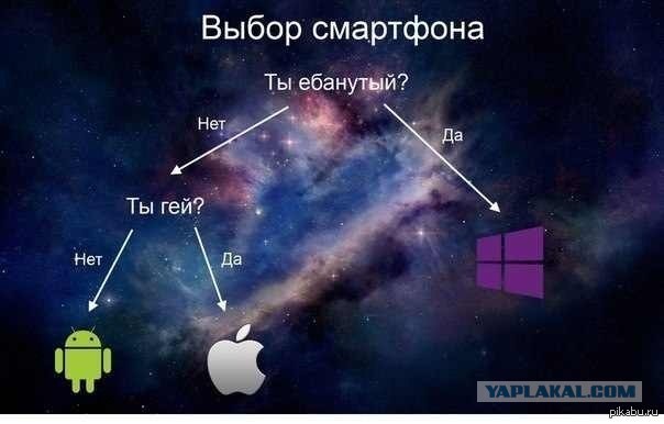 Эльдар Муртазин: владение iPhone показывает вашу глупость, а не достаток