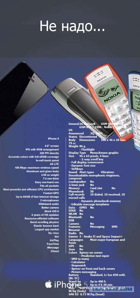 Iphone, шёл бы ты от сюда петушок