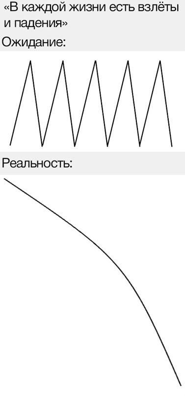 Весёлый полтишок 16.03