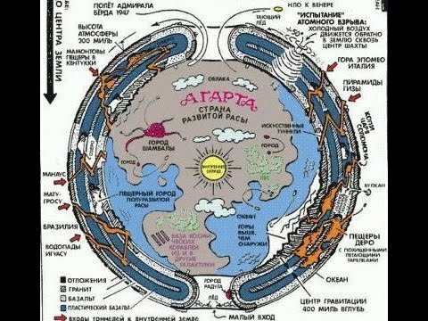 Ворота в Антарктиде