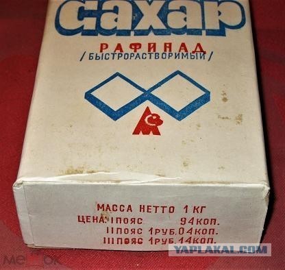 Советский рубль обесценился в миллион раз: шокирующее сравнение стоимости жизни в СССР и современной России