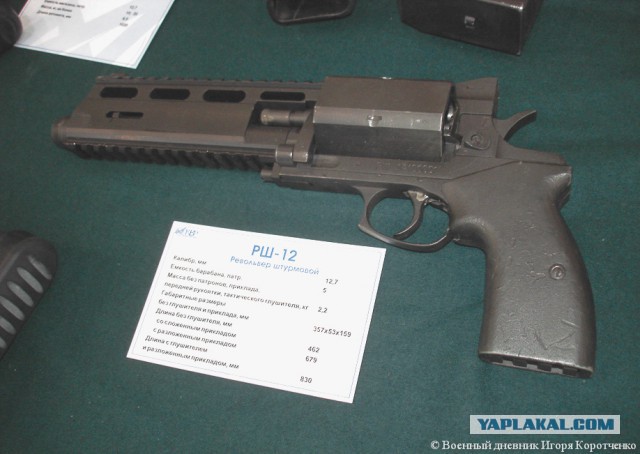 Desert Eagle: самый бесполезный пистолет в мире