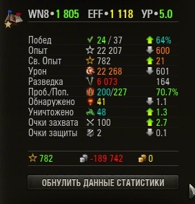 Wargaming 17