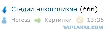 Стадии алкоголизма