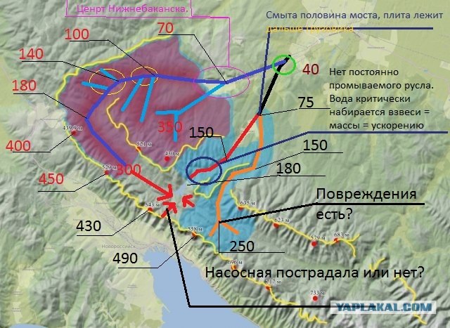 Жители Крымска нуждаются в серьезной поддержке