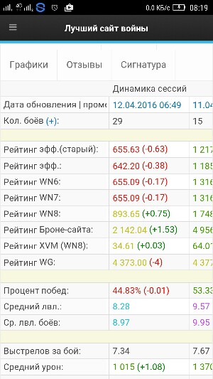 Wargaming 34