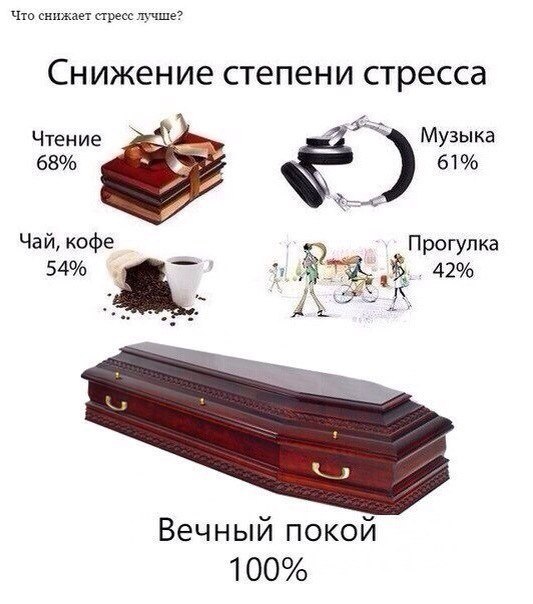 Поляна чёрного юмора и цинизма