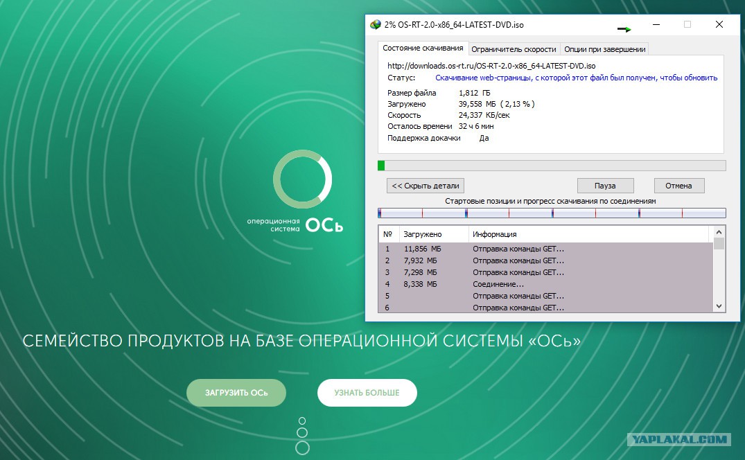 Проект российские операционные системы