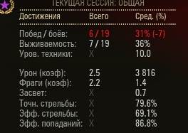 Wargaming 49
