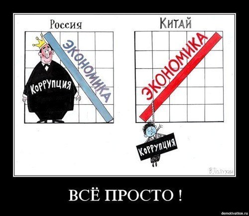 Бывший руководитель «Газпром Промгаз» объявлен в розыск