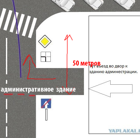 Кто будет виноват в ДТП согласно ПДД РФ?