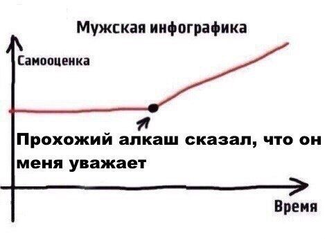 Немного картинок для настроения 16.01.20