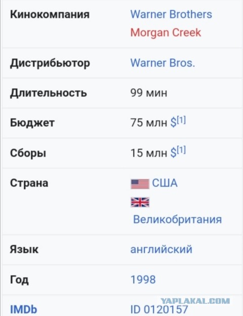 10 малоизвестных, но увлекательных боевиков родом из 90-х!