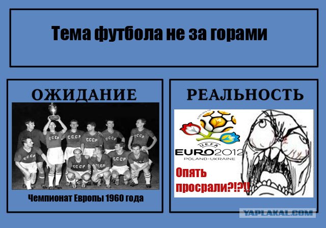 Фотожаба: Ожидание / Реальность