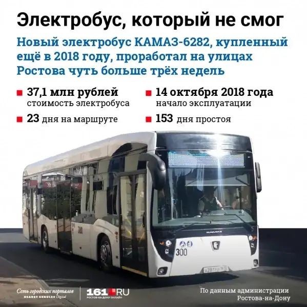 «Ростех» и «Аэрофлот» договорились о поставках 339 отечественных самолетов
