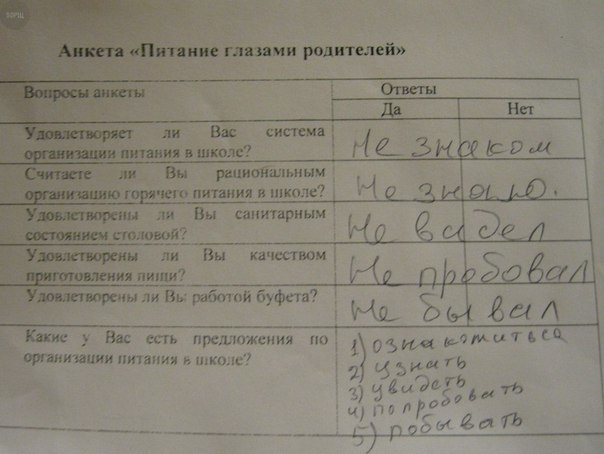 Так себе картинки 15.09.22