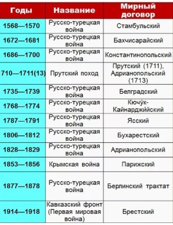 Скорее уходи из дома