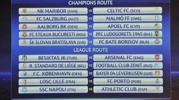 Champions League Сезон 2014/2015