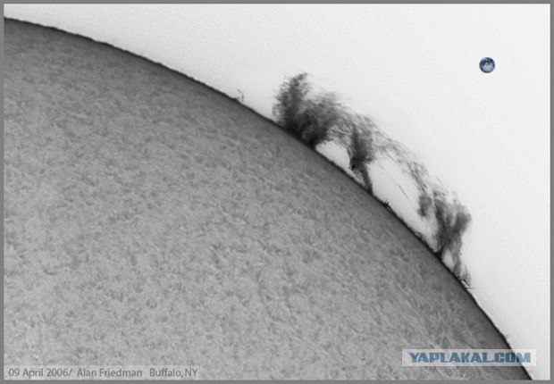 Солнечная система