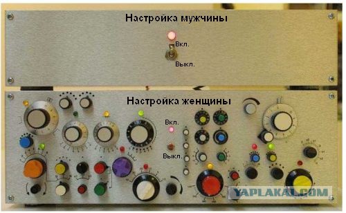 Чиста бабская хрень