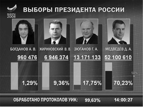 Это видео покорило весь интернет