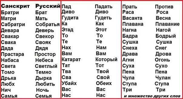 Славянская культура под запретом?