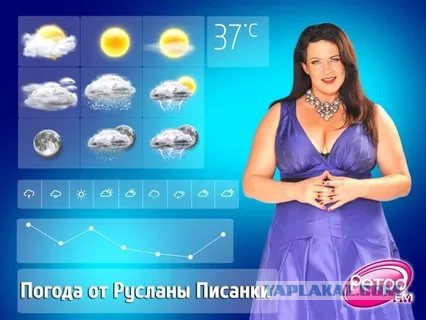 Ведущая прогноза погоды сводит с ума видом сзади