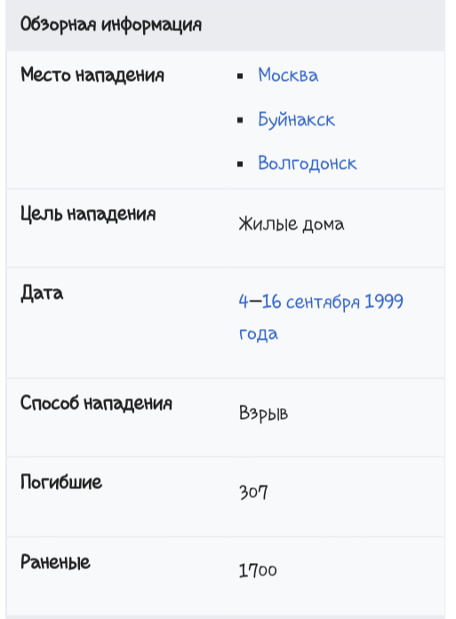 9 страшных техногенных катастроф СССР