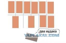 Инвалид в квадрате.