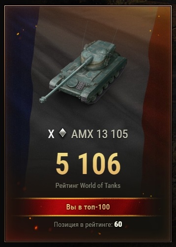 Wargaming 54