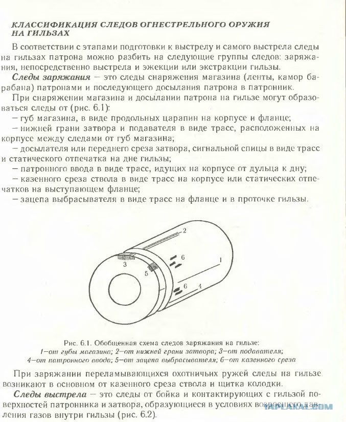 отпечаток дульного среза оружия. следов огнестрельного оружия. объекты фотографирования следы огнестрельного оружия. фотографирование следов огнестрельного оружия. основные следы выстрела криминалистика.